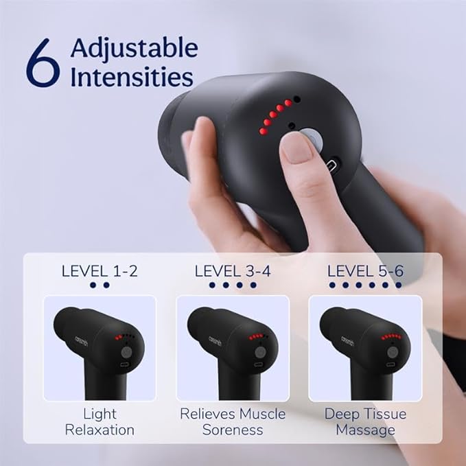 Caresmith Charge Boost Massage Gun | Body Massager | Deep Tissue Massager