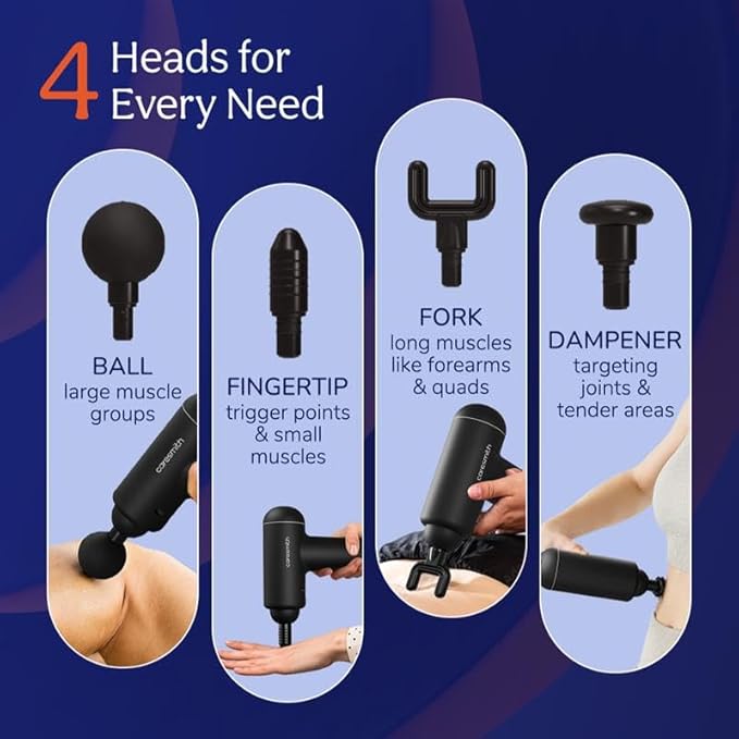 Caresmith Charge Boost Massage Gun | Body Massager | Deep Tissue Massager